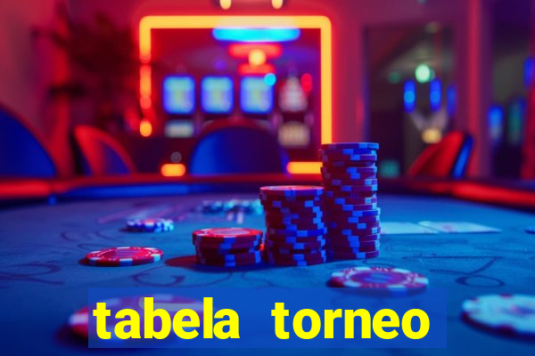 tabela torneo betano argentina